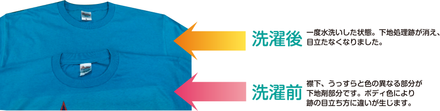 ダイレクトプリント