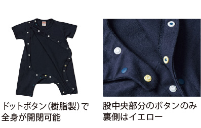 開口部