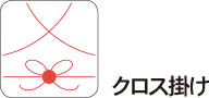 プリント製作例